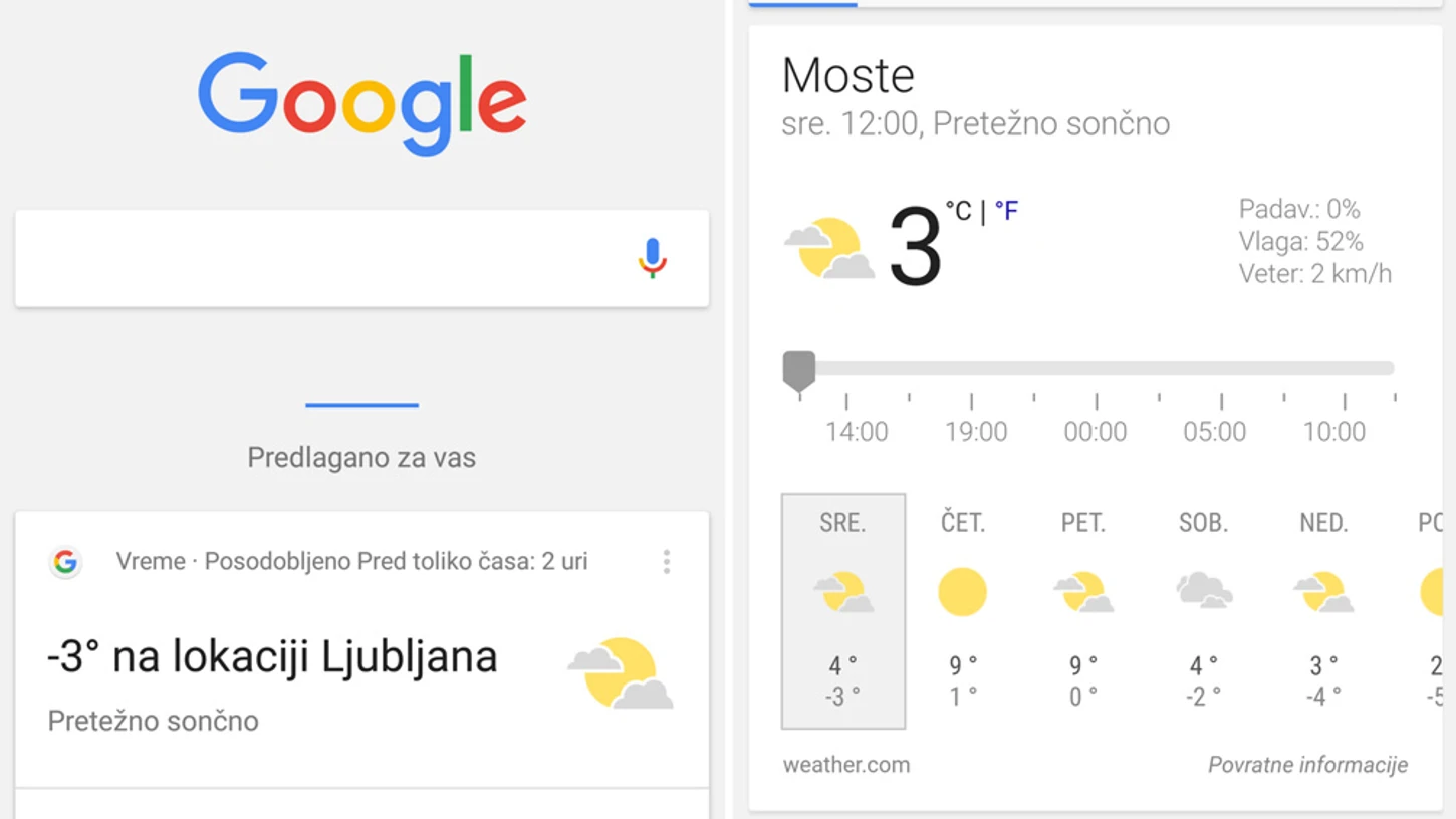 Vremenske Aplikacije 2016 Google