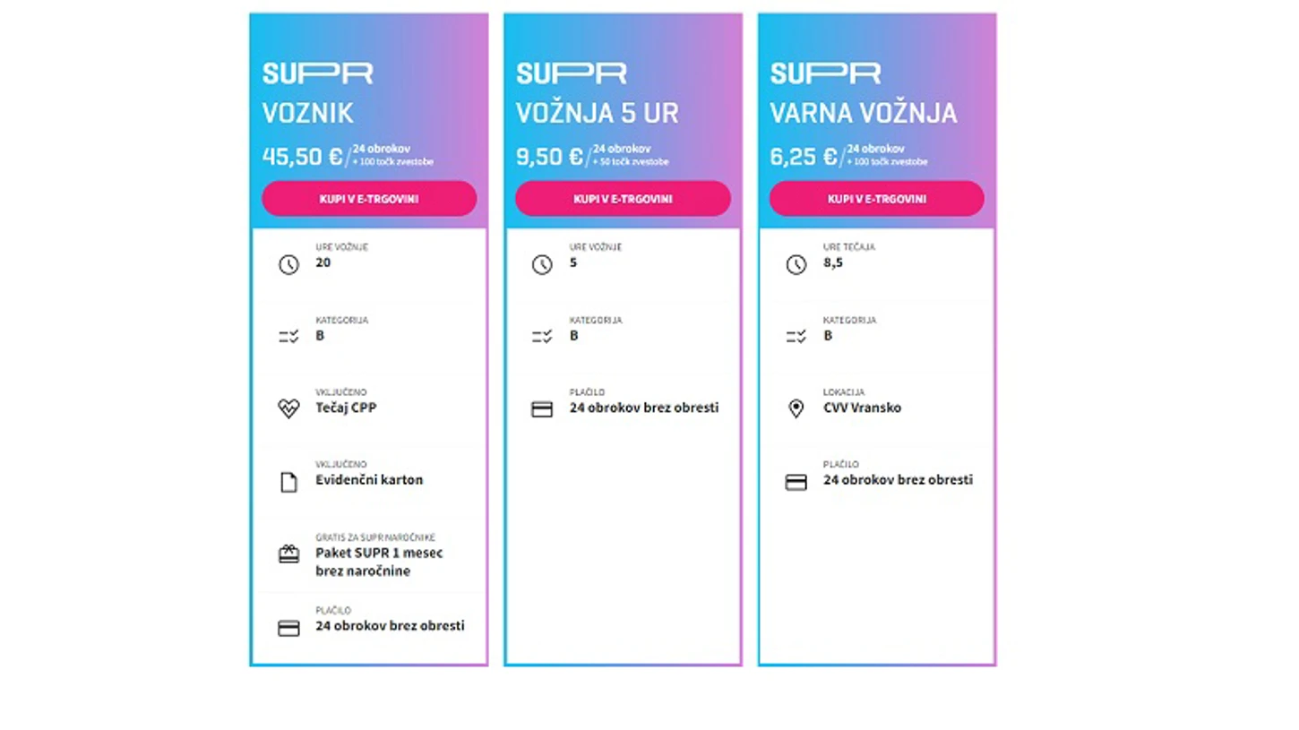 SUPR VOZNIK Priloga V SM